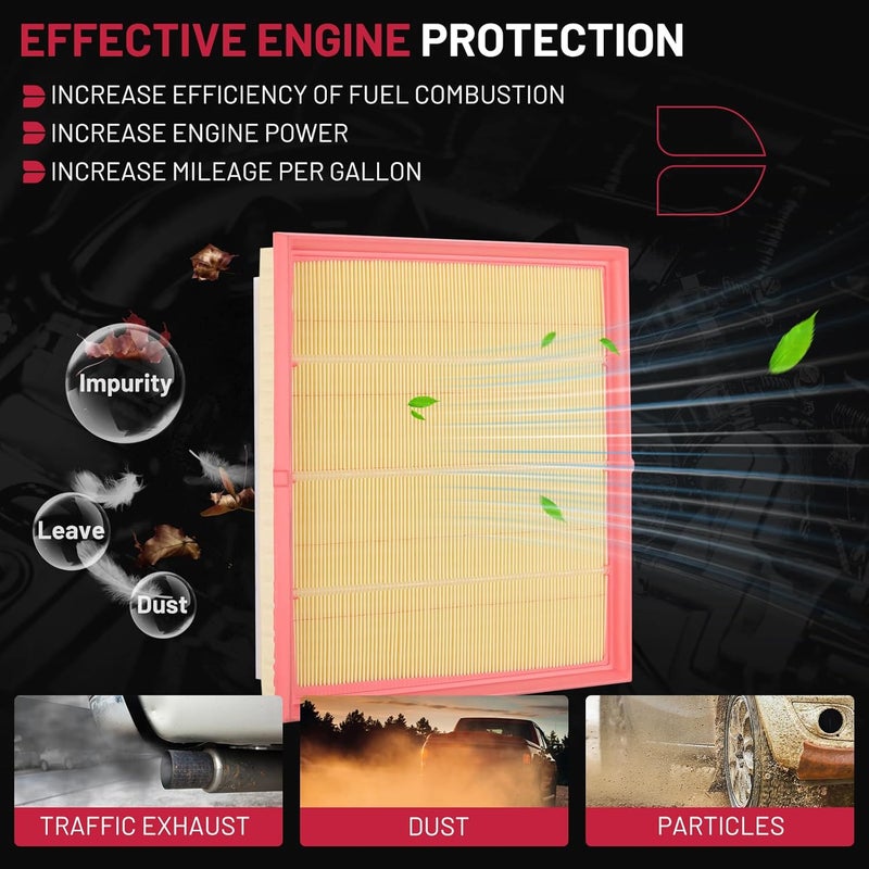 BDFHYK CA10867 Engine Air Filter Compatible with Cadillac SRX 2010-2016 & Saab 9-4X 2011, Replace# 15913344 - Image 4